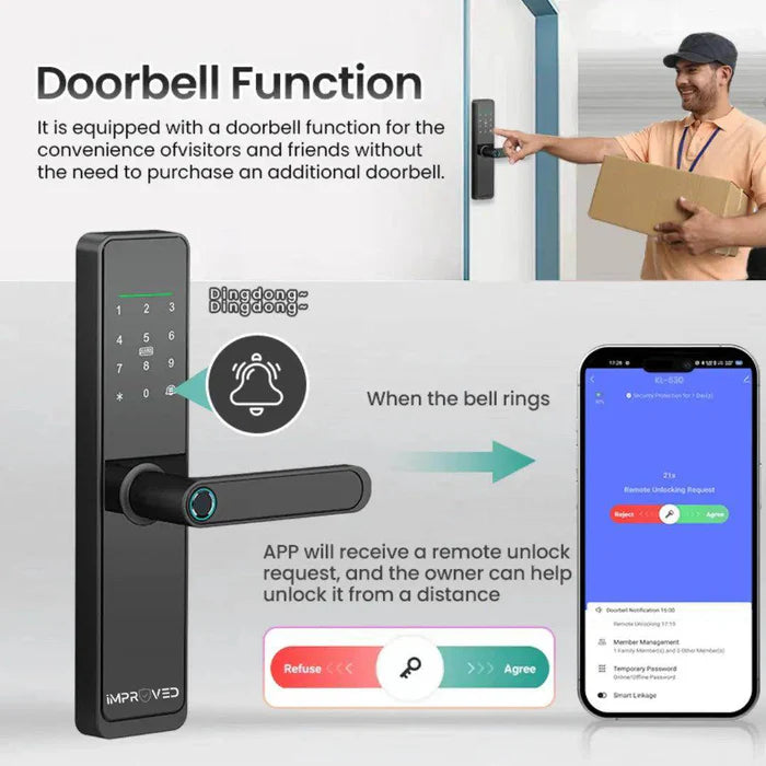 Smart Lock S630 –إمبروفد قفل باب ذكي إصدار