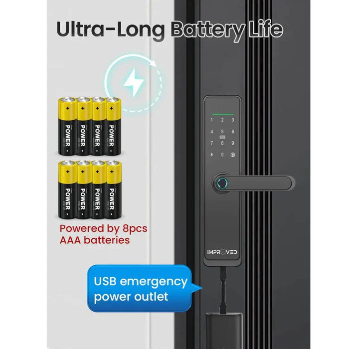 Smart Lock S630 –إمبروفد قفل باب ذكي إصدار